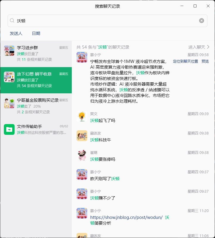 沃顿科技复盘