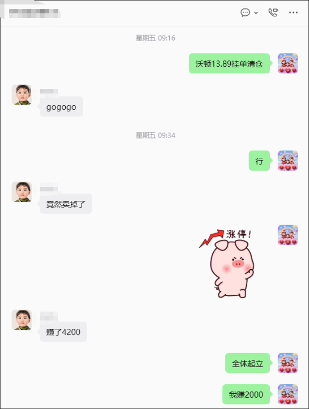 沃顿科技复盘