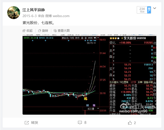 紫光股份