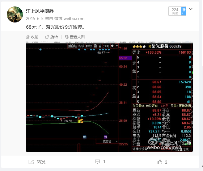 紫光股份