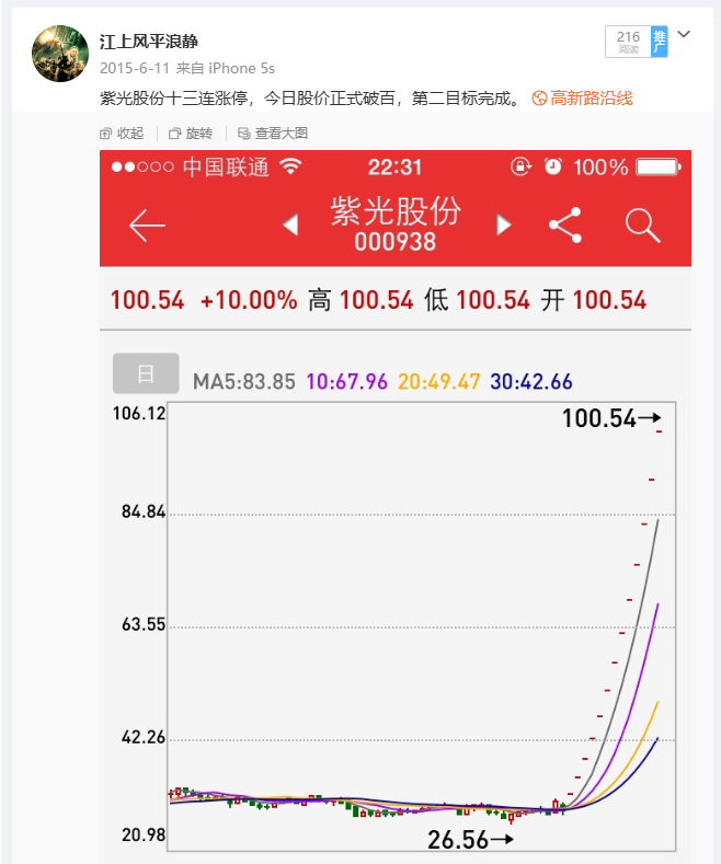 紫光股份