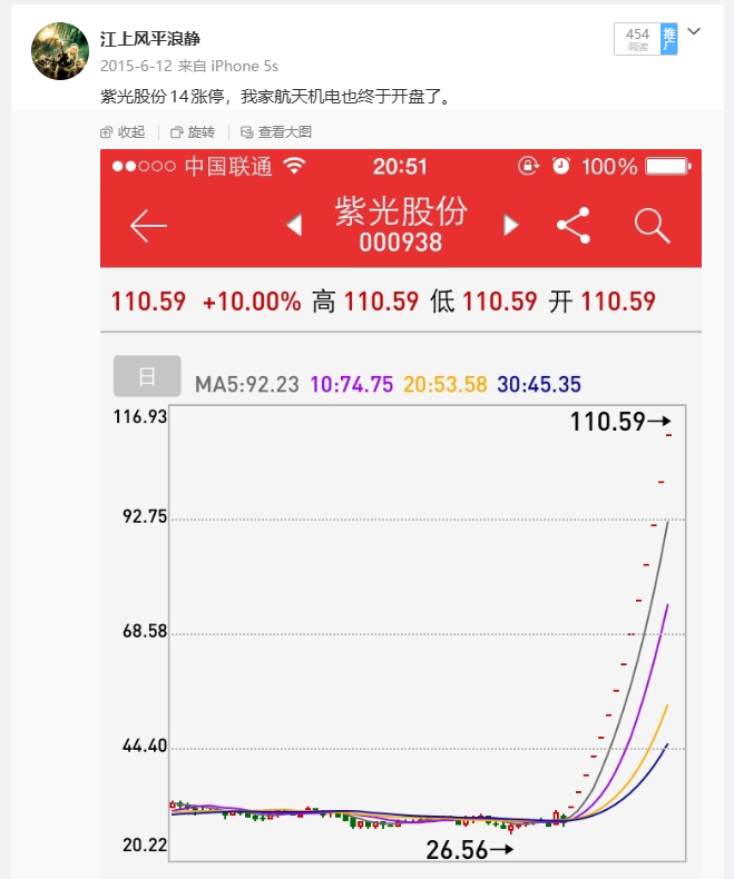 紫光股份