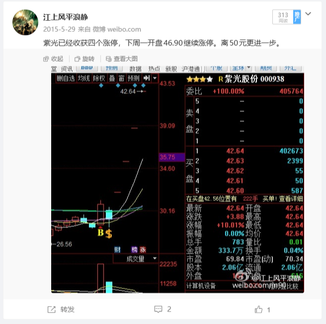紫光股份