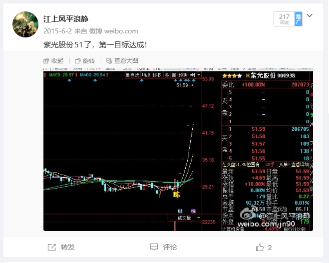 紫光股份